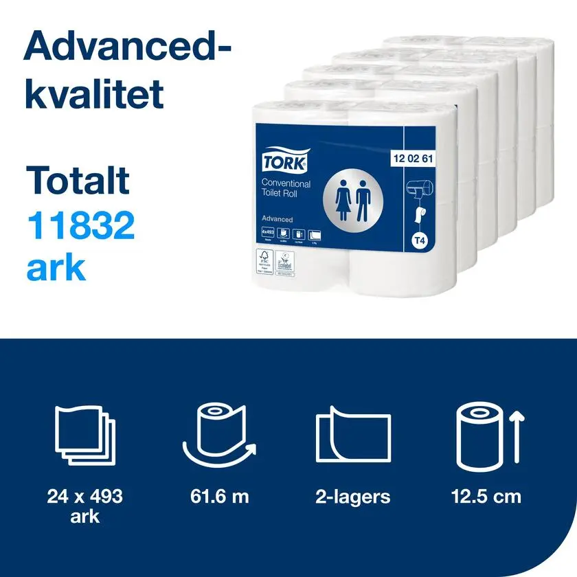 Toalettpapper Tork