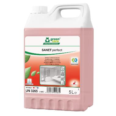 Sanitetsrengöring – Sur – Sanet Perfec